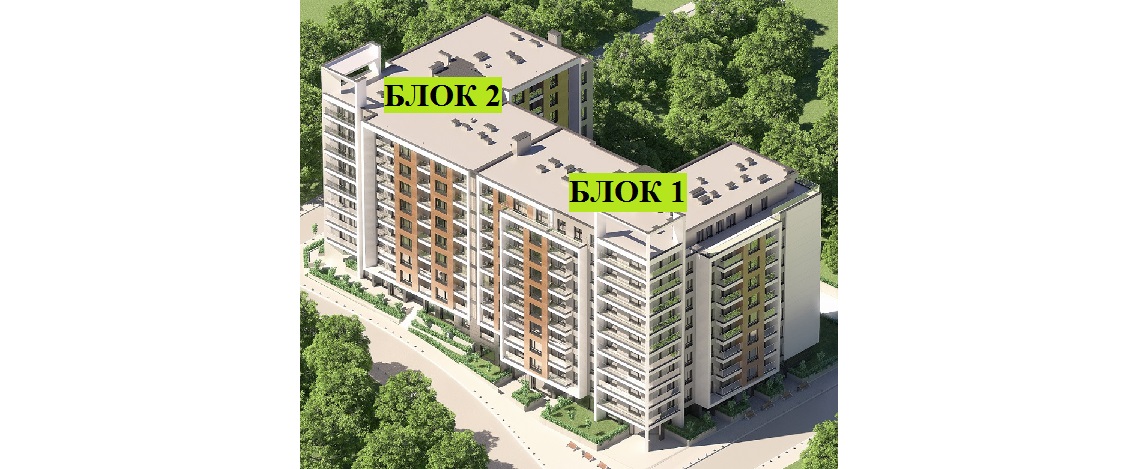 Разпределения